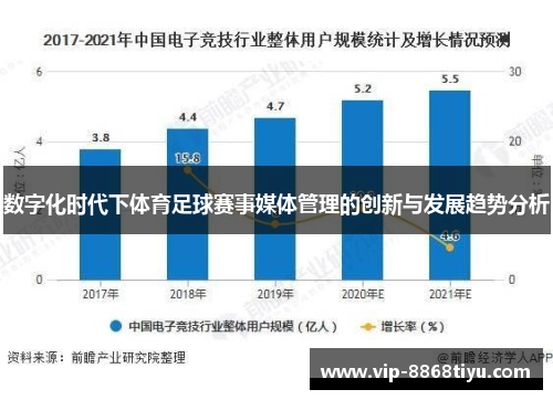 数字化时代下体育足球赛事媒体管理的创新与发展趋势分析