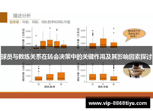 球员与教练关系在转会决策中的关键作用及其影响因素探讨
