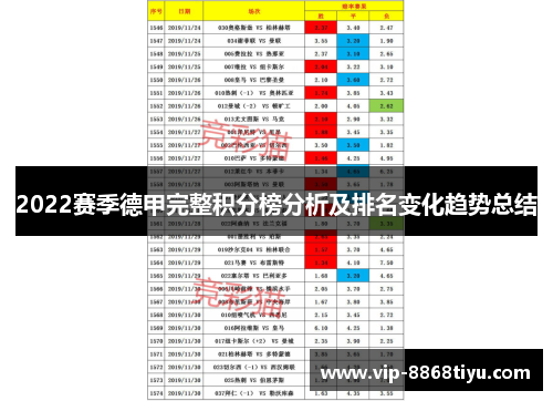 2022赛季德甲完整积分榜分析及排名变化趋势总结