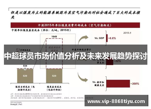 中超球员市场价值分析及未来发展趋势探讨