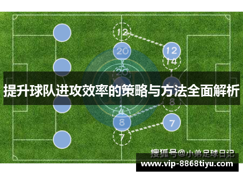 提升球队进攻效率的策略与方法全面解析