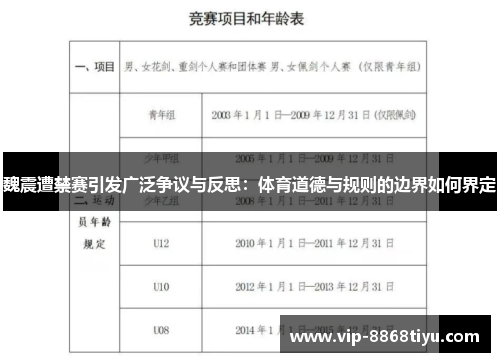 魏震遭禁赛引发广泛争议与反思：体育道德与规则的边界如何界定