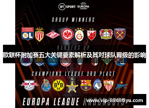 欧联杯附加赛五大关键要素解析及其对球队晋级的影响